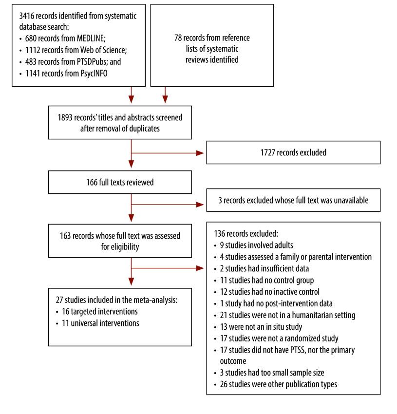 https://cdn.ncbi.nlm.nih.gov/pmc/blobs/ae0b/12231071/f036700b8be5/BLT.24.292608-F1.jpg