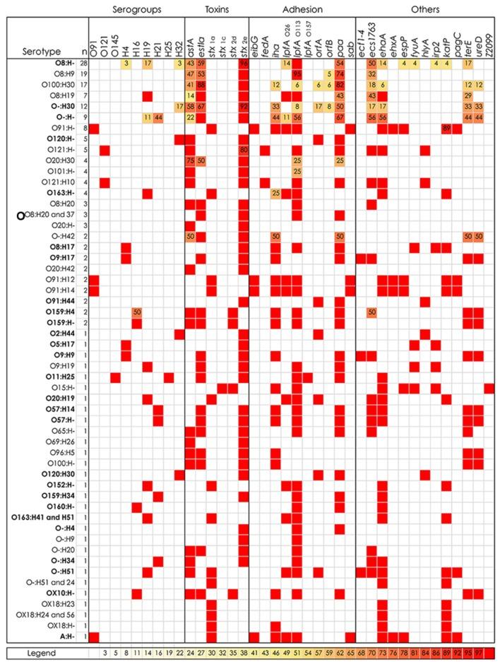 https://cdn.ncbi.nlm.nih.gov/pmc/blobs/ae10/4838603/8303f3b3e6d6/fmicb-07-00574-g001.jpg