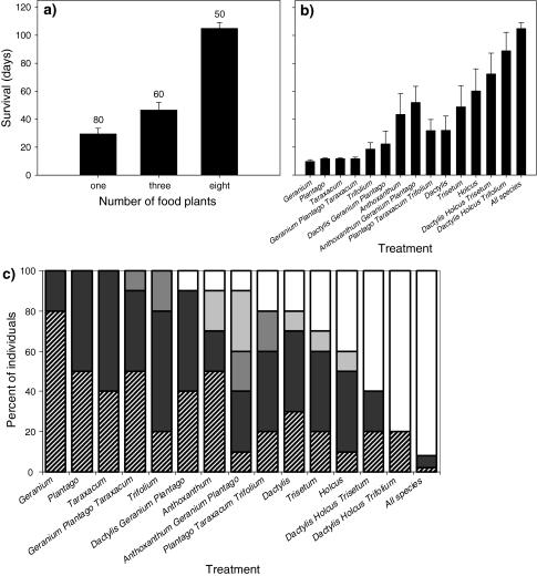 https://cdn.ncbi.nlm.nih.gov/pmc/blobs/ae12/2757592/2b7435897042/442_2008_973_Fig1_HTML.jpg