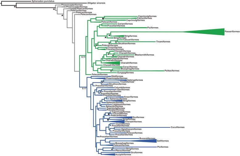 https://cdn.ncbi.nlm.nih.gov/pmc/blobs/ae14/5470263/bdf5c1226aa3/12864_2017_3839_Fig2_HTML.jpg