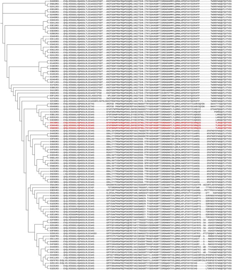 https://cdn.ncbi.nlm.nih.gov/pmc/blobs/ae15/12080732/f8b871cd6c68/KMAB_A_2498164_F0001_OC.jpg