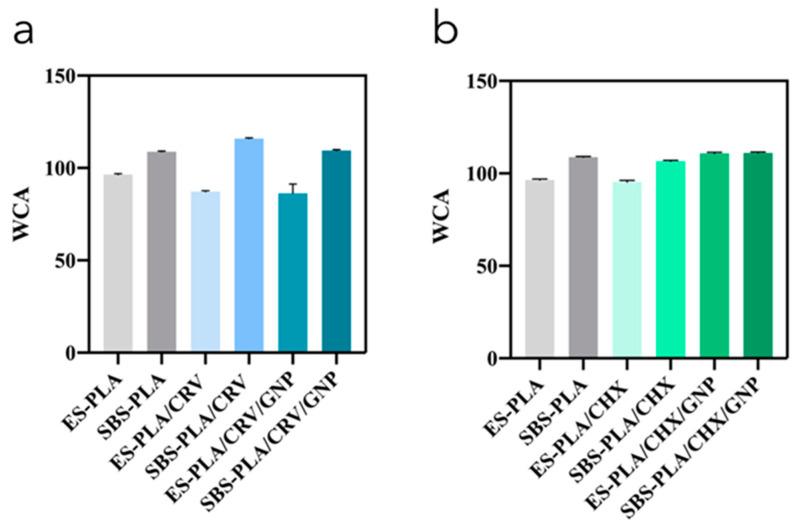 https://cdn.ncbi.nlm.nih.gov/pmc/blobs/ae18/9962789/038c0573fc2f/molecules-28-01967-g009.jpg