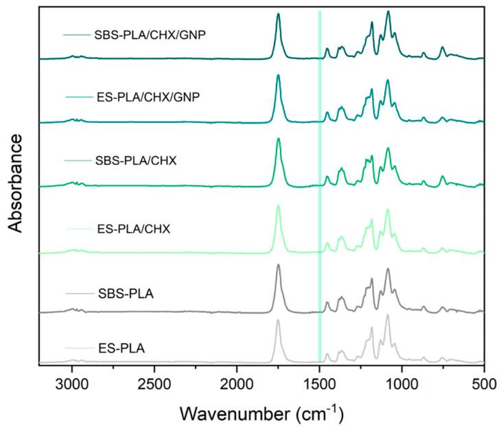 https://cdn.ncbi.nlm.nih.gov/pmc/blobs/ae18/9962789/d3a12e8e1190/molecules-28-01967-g006.jpg
