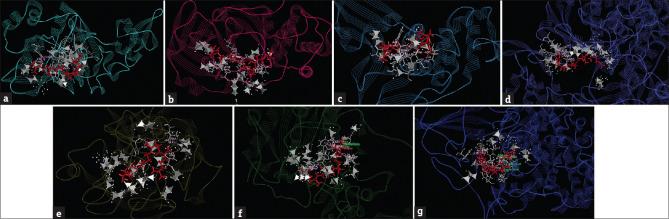 https://cdn.ncbi.nlm.nih.gov/pmc/blobs/ae1a/12306873/c0e0b45749cd/TCMJ-37-275-g002.jpg