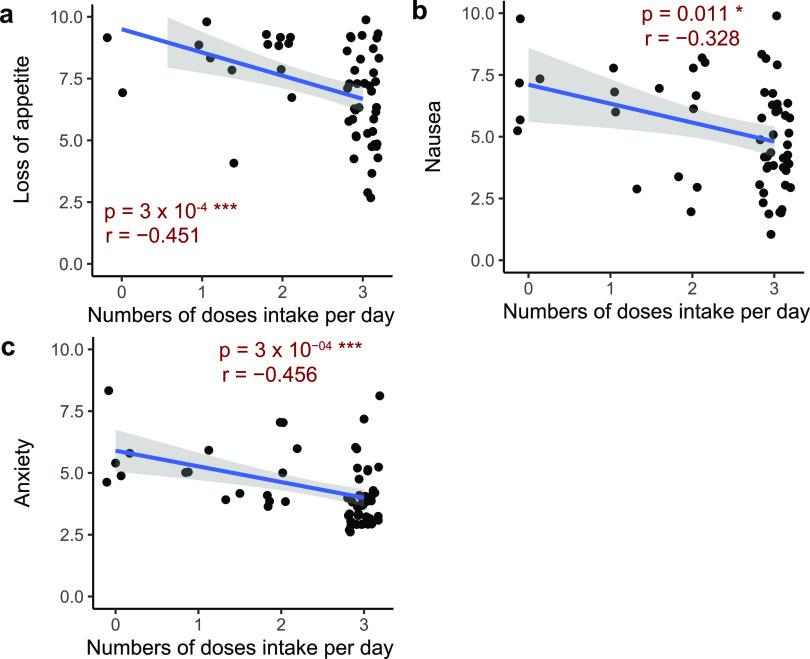 https://cdn.ncbi.nlm.nih.gov/pmc/blobs/ae2b/9040862/6e44f6519041/mbio.03801-21-f002.jpg