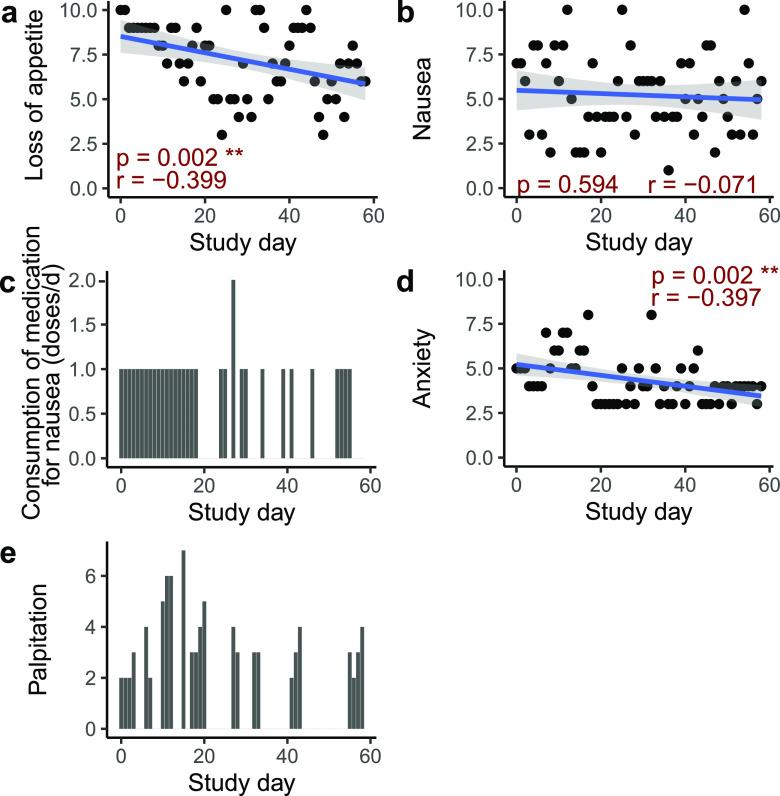 https://cdn.ncbi.nlm.nih.gov/pmc/blobs/ae2b/9040862/bccf66bbd8fb/mbio.03801-21-f001.jpg