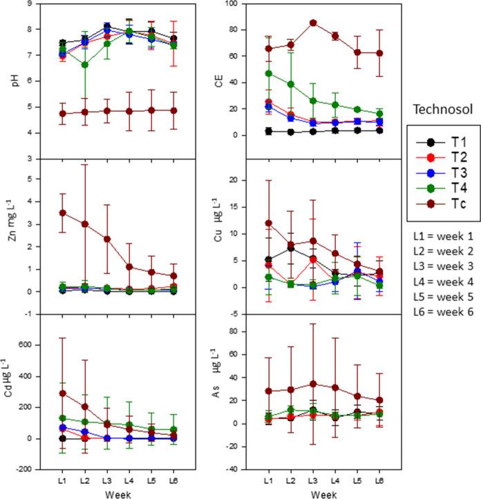 https://cdn.ncbi.nlm.nih.gov/pmc/blobs/ae2e/9033688/5bbca68f809d/10653_2021_1091_Fig3_HTML.jpg