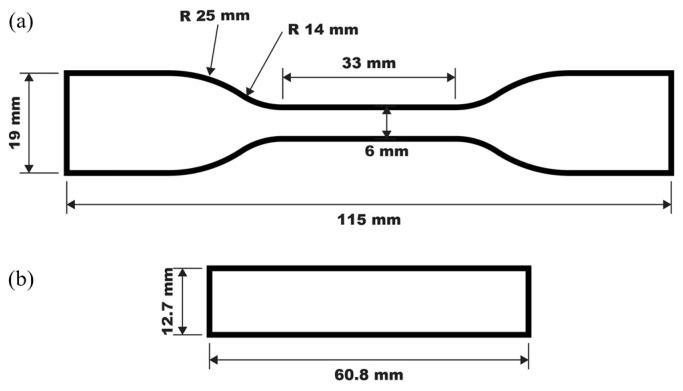 https://cdn.ncbi.nlm.nih.gov/pmc/blobs/ae34/11944985/f992ded196f1/polymers-17-00744-g003.jpg