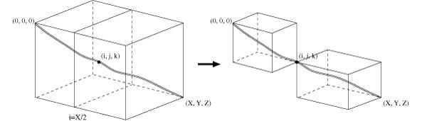 https://cdn.ncbi.nlm.nih.gov/pmc/blobs/ae36/2648791/d5e3a546b725/1471-2105-10-S1-S11-1.jpg