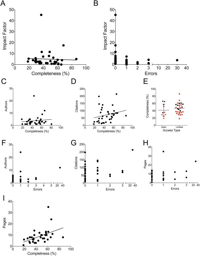 https://cdn.ncbi.nlm.nih.gov/pmc/blobs/ae37/5480889/04ee7b56bb25/pone.0179356.g002.jpg