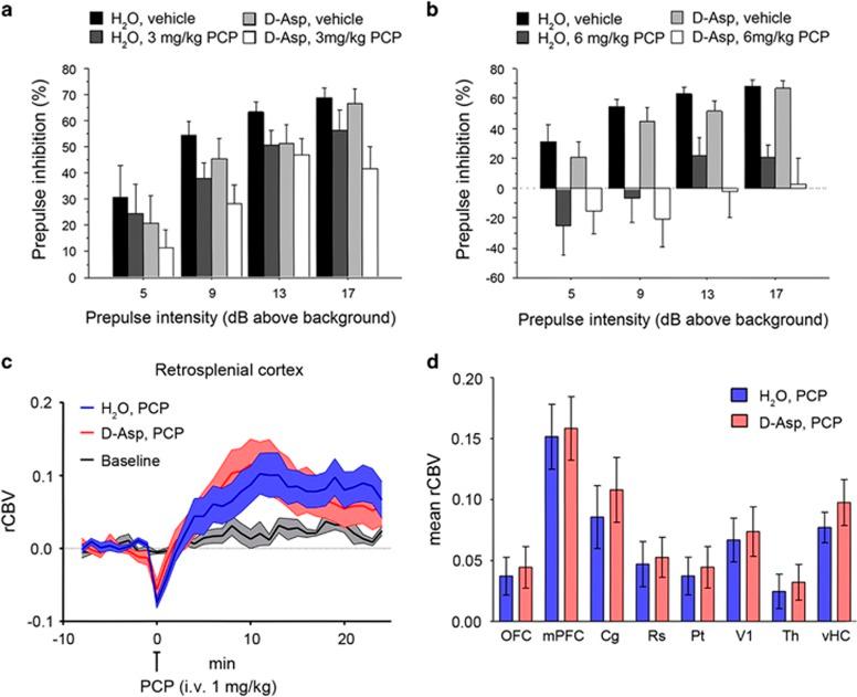 https://cdn.ncbi.nlm.nih.gov/pmc/blobs/ae3a/4445752/1bafeb0c131d/tp20152f5.jpg
