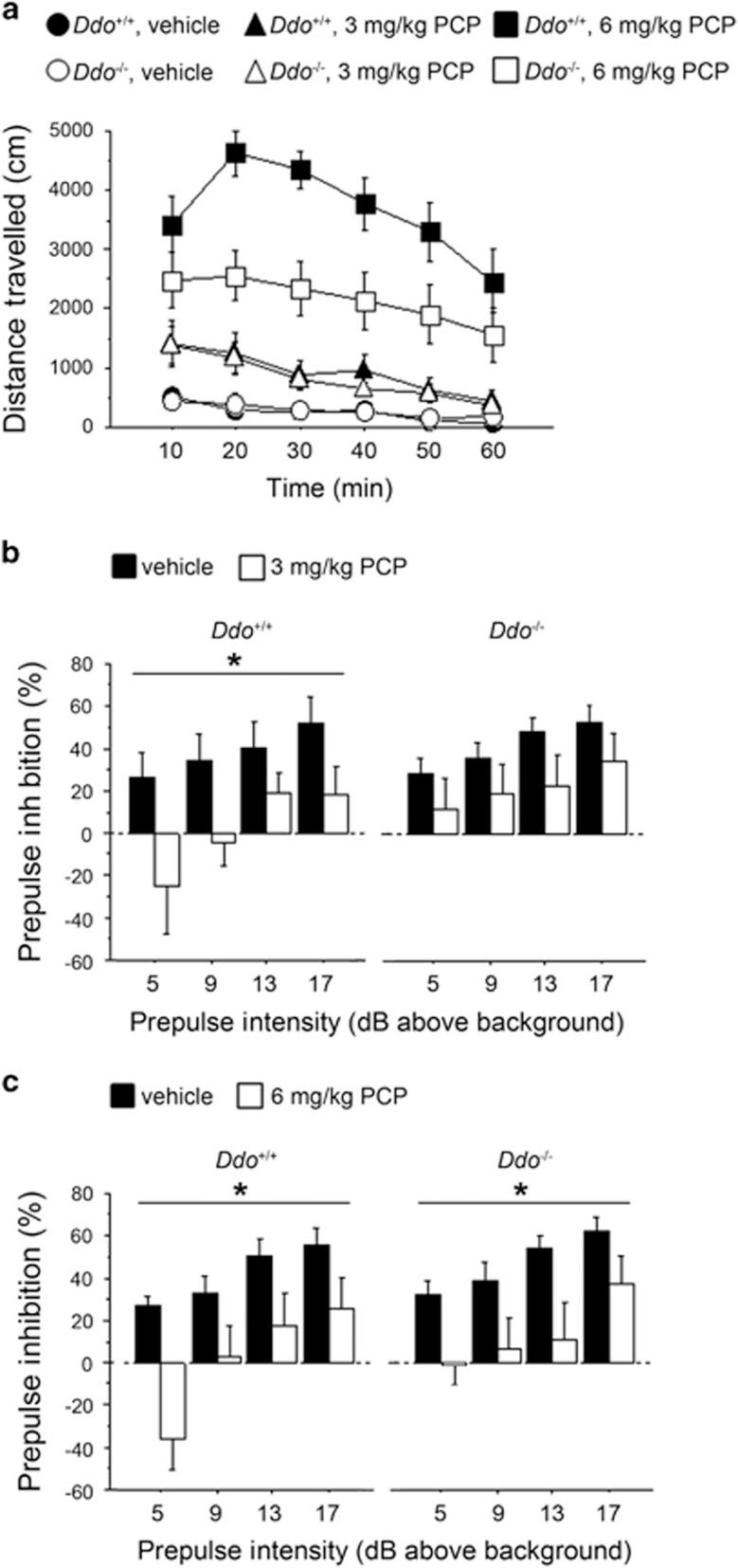 https://cdn.ncbi.nlm.nih.gov/pmc/blobs/ae3a/4445752/694b23a2f736/tp20152f2.jpg