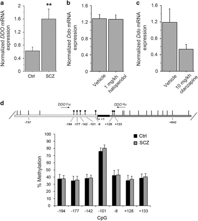 https://cdn.ncbi.nlm.nih.gov/pmc/blobs/ae3a/4445752/a4fb5c2a95f9/tp20152f1.jpg