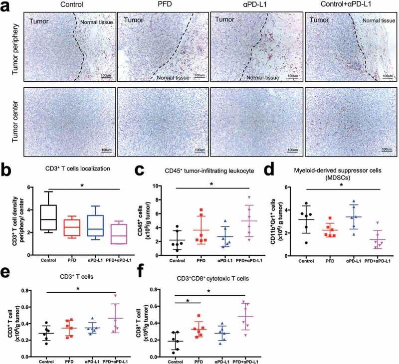 https://cdn.ncbi.nlm.nih.gov/pmc/blobs/ae3a/7781712/45ab34de4dda/KONI_A_1824631_F0005_OC.jpg