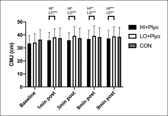 https://cdn.ncbi.nlm.nih.gov/pmc/blobs/ae3b/10286604/d79c78b723e0/JBS-40-119989-g002.jpg