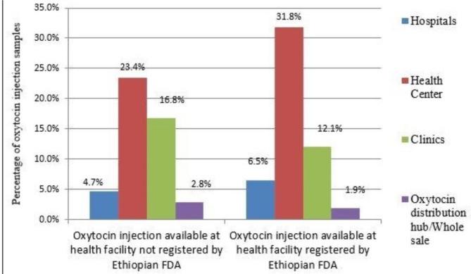 https://cdn.ncbi.nlm.nih.gov/pmc/blobs/ae3b/11484896/038e881eb77d/41598_2024_73609_Fig4_HTML.jpg