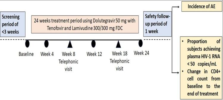 https://cdn.ncbi.nlm.nih.gov/pmc/blobs/ae3b/9375976/bb5a7349785f/POR-13-75-g0001.jpg