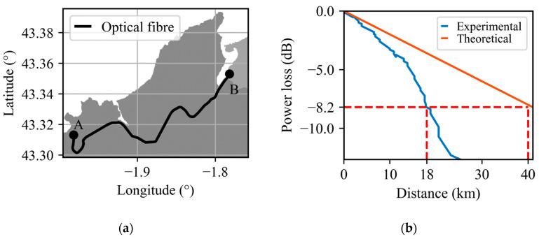 https://cdn.ncbi.nlm.nih.gov/pmc/blobs/ae3f/10385435/44ee5f64b41f/sensors-23-06599-g001.jpg