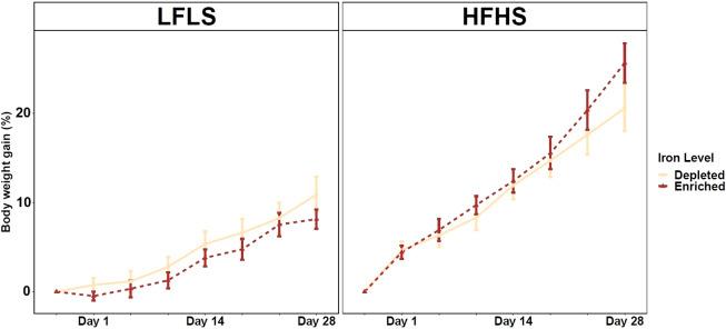 https://cdn.ncbi.nlm.nih.gov/pmc/blobs/ae43/12277099/7c066439d0f9/S2632289725000015_fig1.jpg