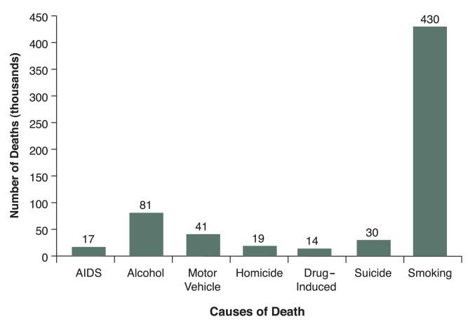 https://cdn.ncbi.nlm.nih.gov/pmc/blobs/ae46/6527042/49e711357b07/228-235f1.jpg