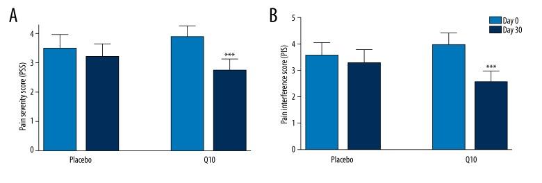 https://cdn.ncbi.nlm.nih.gov/pmc/blobs/ae4a/4226312/cc7fe43c01be/medscimonit-20-2183-g001.jpg