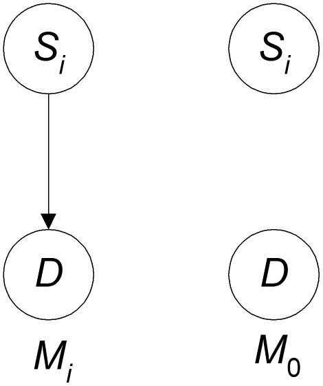 https://cdn.ncbi.nlm.nih.gov/pmc/blobs/ae4b/3154195/8a0b182442c9/pone.0022075.g003.jpg