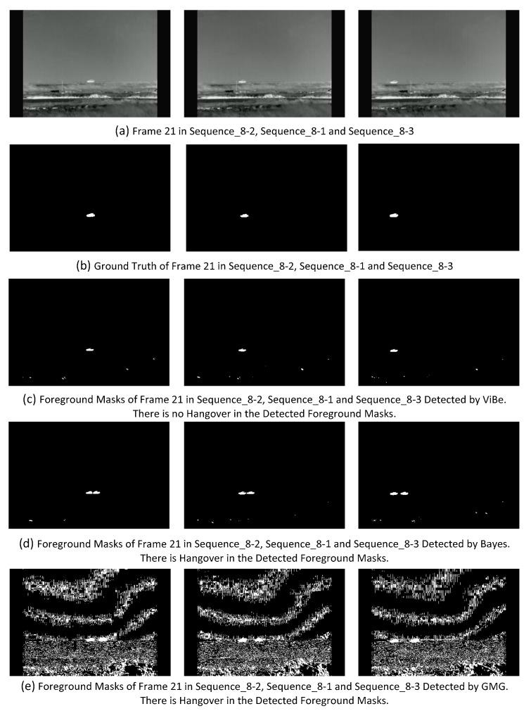 https://cdn.ncbi.nlm.nih.gov/pmc/blobs/ae4c/5621003/d4ba7cf08b94/sensors-17-01945-g014.jpg