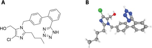 https://cdn.ncbi.nlm.nih.gov/pmc/blobs/ae4e/11561769/1e5193ae580f/ao4c06351_0014.jpg