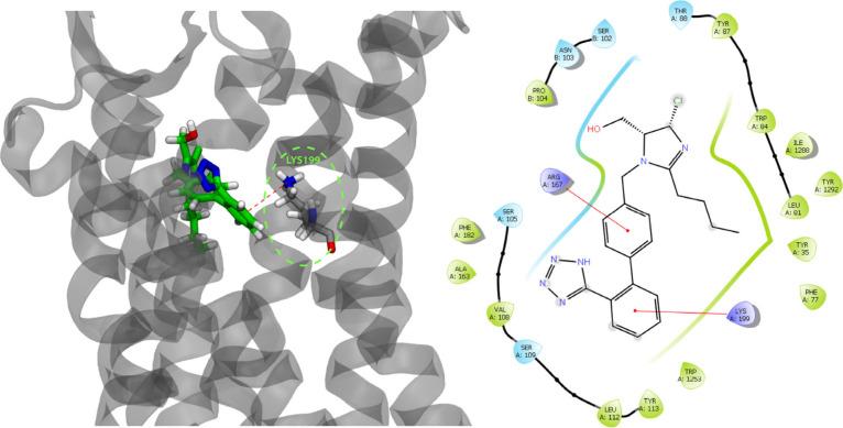https://cdn.ncbi.nlm.nih.gov/pmc/blobs/ae4e/11561769/c6feb6e88b6b/ao4c06351_0005.jpg