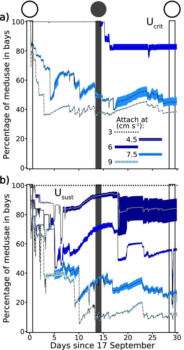 https://cdn.ncbi.nlm.nih.gov/pmc/blobs/ae50/8119444/dfe310b959f9/41598_2021_89755_Fig3_HTML.jpg