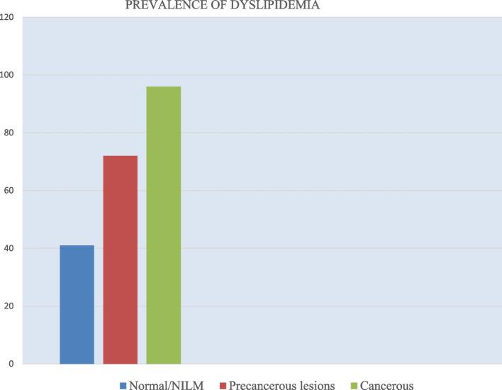 https://cdn.ncbi.nlm.nih.gov/pmc/blobs/ae55/10770978/75b428e4face/12944_2023_1997_Fig1_HTML.jpg