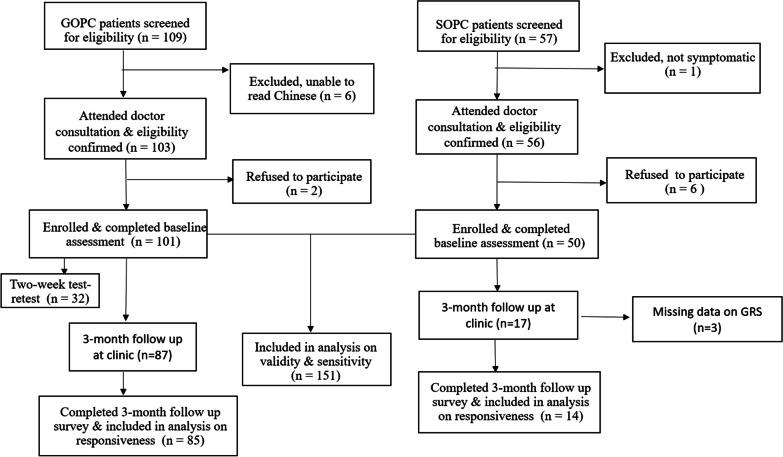 https://cdn.ncbi.nlm.nih.gov/pmc/blobs/ae5e/8684117/648f63400a5d/12955_2021_1898_Fig1_HTML.jpg