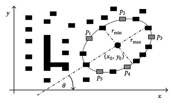 https://cdn.ncbi.nlm.nih.gov/pmc/blobs/ae62/3671513/71c6ef580d05/CMMM2013-137392.002.jpg