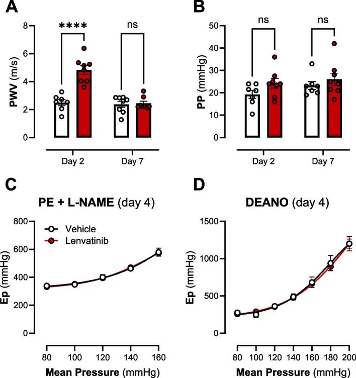 https://cdn.ncbi.nlm.nih.gov/pmc/blobs/ae6b/11816767/321039b917f3/40959_2025_307_Fig3_HTML.jpg
