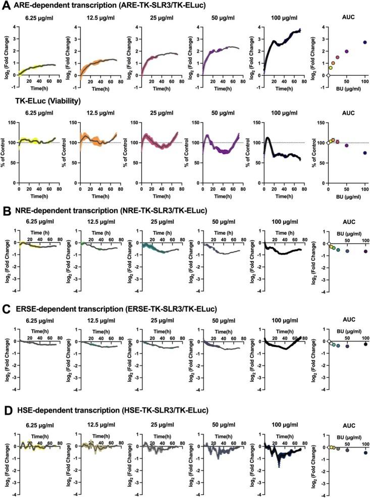 https://cdn.ncbi.nlm.nih.gov/pmc/blobs/ae6d/10372716/9e294700fa67/mvad030f2.jpg