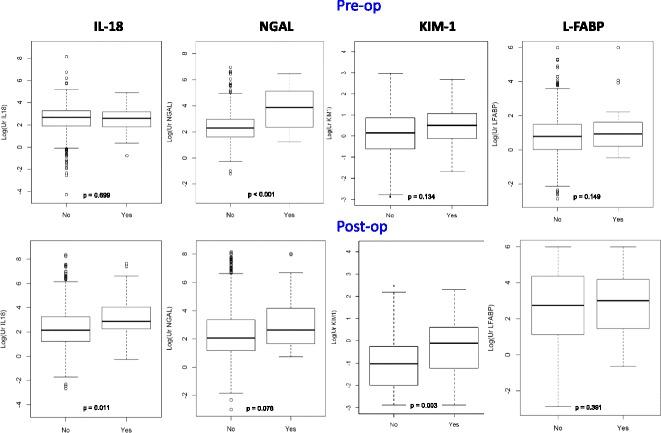 https://cdn.ncbi.nlm.nih.gov/pmc/blobs/ae71/5499057/ec6bc8cfde58/12882_2017_629_Fig4_HTML.jpg