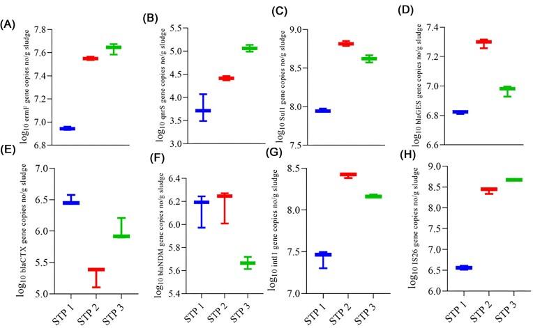 https://cdn.ncbi.nlm.nih.gov/pmc/blobs/ae76/10923292/c1d75fc2ba12/xtae004fig4.jpg