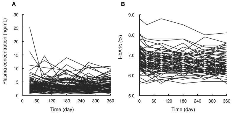 https://cdn.ncbi.nlm.nih.gov/pmc/blobs/ae7e/12080569/507a627a98e9/ijmsv22p2333g001.jpg