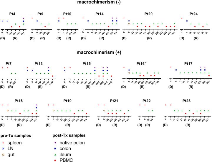 https://cdn.ncbi.nlm.nih.gov/pmc/blobs/ae81/10944178/e5b73d62bcaf/figs1.jpg