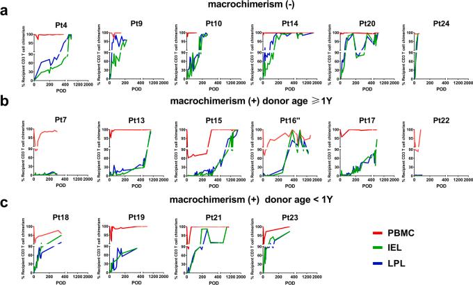 https://cdn.ncbi.nlm.nih.gov/pmc/blobs/ae81/10944178/f2ad8b35839f/figs5.jpg
