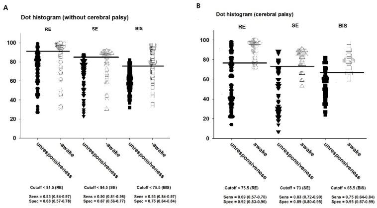 https://cdn.ncbi.nlm.nih.gov/pmc/blobs/ae83/7514986/4679b8606af5/entropy-21-00498-g004.jpg