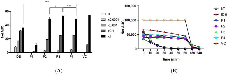 https://cdn.ncbi.nlm.nih.gov/pmc/blobs/ae85/12300825/c7fa0c50baf8/polymers-17-01892-g007.jpg