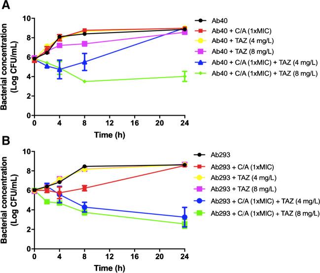 https://cdn.ncbi.nlm.nih.gov/pmc/blobs/ae8a/10587209/e4a01f75885c/10096_2023_4664_Fig1_HTML.jpg