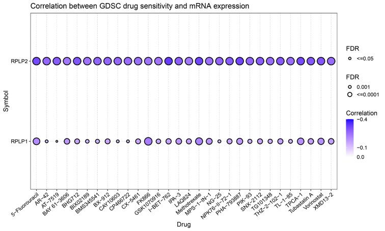 https://cdn.ncbi.nlm.nih.gov/pmc/blobs/ae8e/11567986/8f63c967620b/10735_2024_10251_Fig7_HTML.jpg