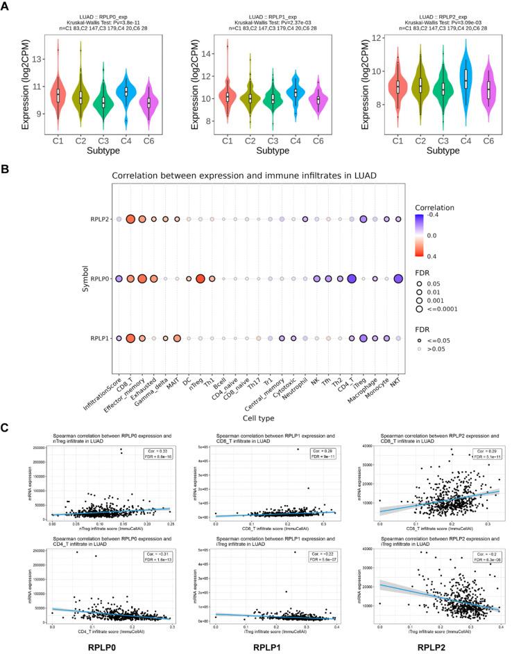 https://cdn.ncbi.nlm.nih.gov/pmc/blobs/ae8e/11567986/a76b845c2859/10735_2024_10251_Fig6_HTML.jpg