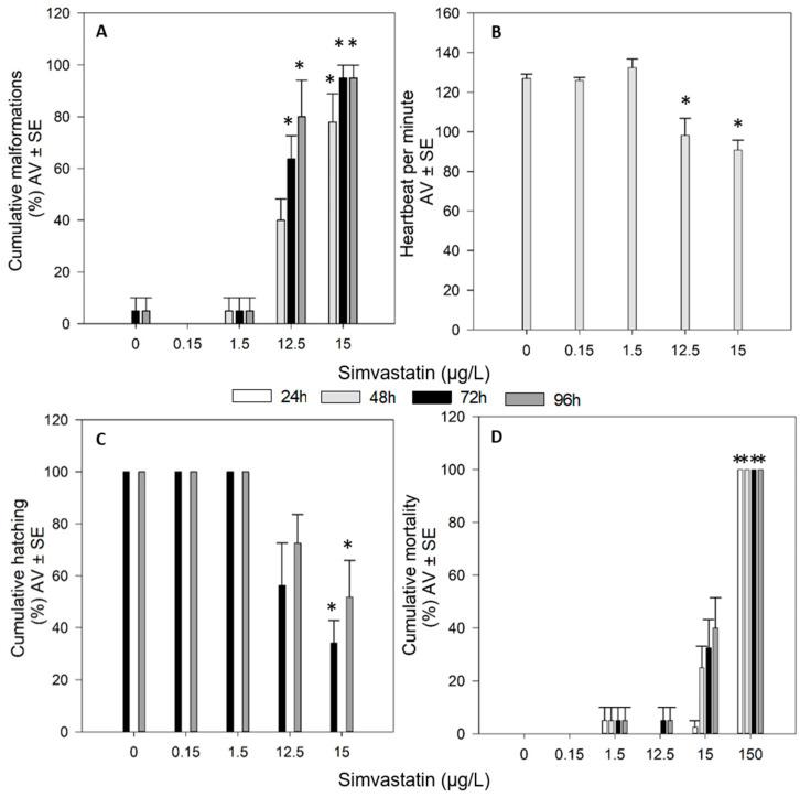 https://cdn.ncbi.nlm.nih.gov/pmc/blobs/ae8f/7996764/7c15ed67912f/toxics-09-00044-g002.jpg