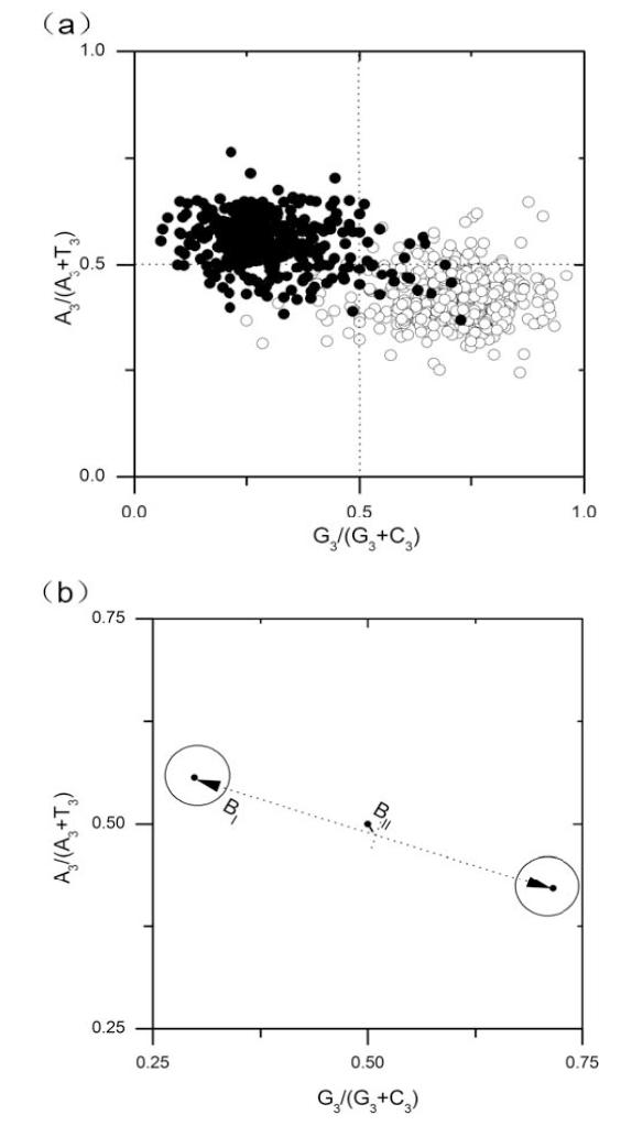 https://cdn.ncbi.nlm.nih.gov/pmc/blobs/ae94/3023944/5b04e43bbbaf/TOMICROJ-4-98_F3.jpg