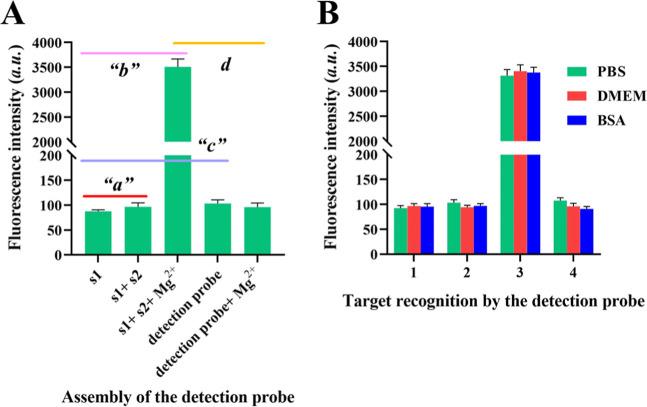 https://cdn.ncbi.nlm.nih.gov/pmc/blobs/ae97/11983197/788beb5a2fa3/ao5c01877_0002.jpg
