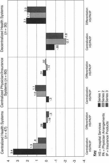 https://cdn.ncbi.nlm.nih.gov/pmc/blobs/ae9a/1070343/0f5f24144a3e/hsresearch00032-0149-a.jpg