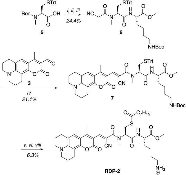 https://cdn.ncbi.nlm.nih.gov/pmc/blobs/ae9e/5848818/45450a1b5bb8/c7sc02805a-s2.jpg